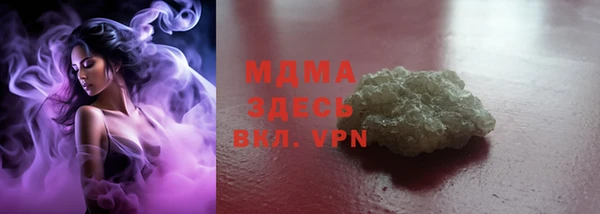 кокс Воткинск
